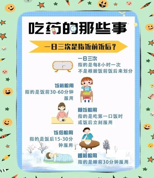 能否提供更多藥物治療方案的圖片，藥物治療方案圖片可以展開嗎？
