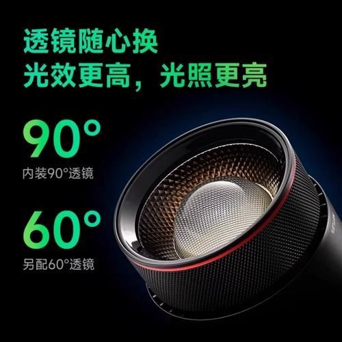 哪個品牌的魚缸燈評價最好？，哪個品牌的魚缸燈評價最好