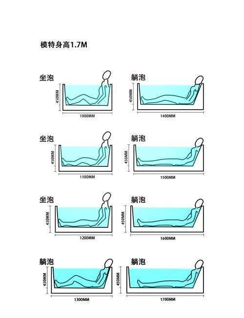 龍魚外寄治療期間需要注意什么，龍魚外寄治療期間需要注意什么思考完成調用工具百度健康-找醫生