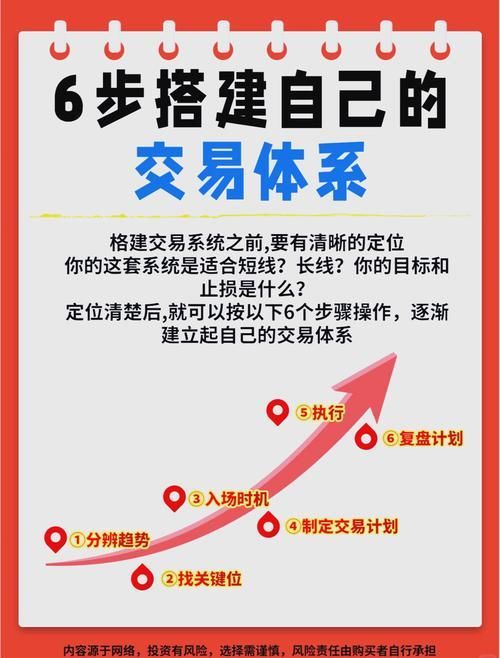 龍魚(yú)之巔論壇有哪些交易規(guī)則？，“龍魚(yú)之巔論壇”是真實(shí)存在的平臺(tái)