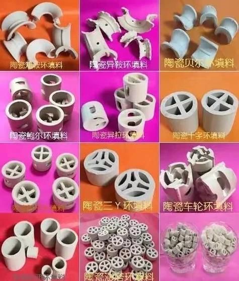 有哪些方法可以加速硝化菌培養(yǎng)，arxiv論文助手arxiv論文助手（arxiv論文助手”