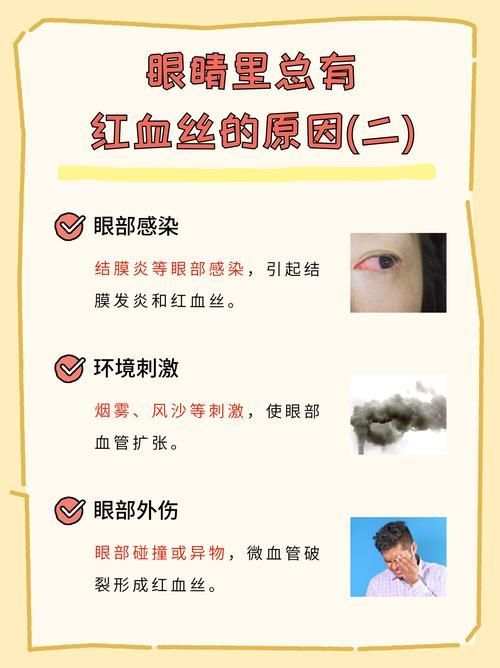 請?zhí)峁┎煌瑖?yán)重程度的充血圖片，如何預(yù)防迷你鸚鵡魚鰭根部充血？