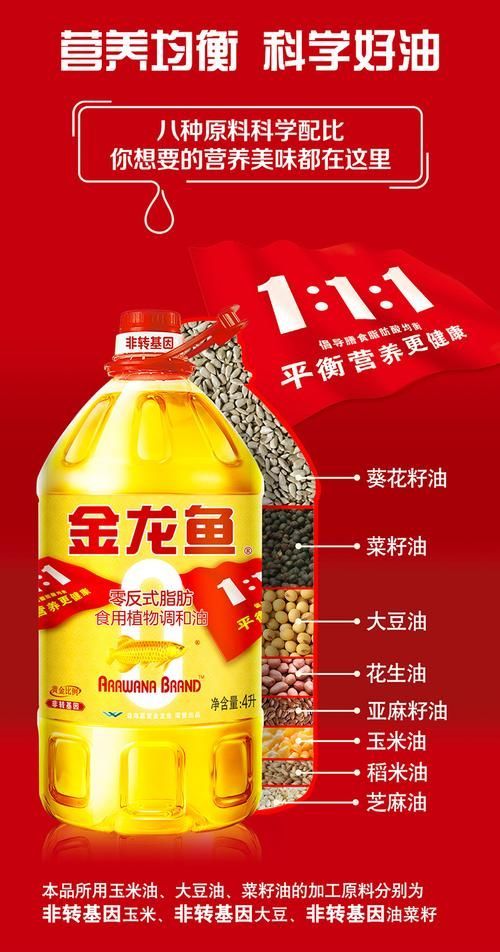 金龍魚不同油種有何區別？，過背金龍和紅龍哪個更受歡迎？