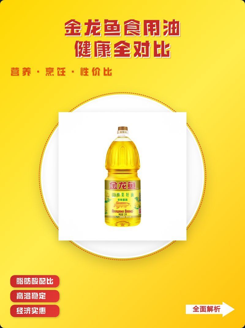 金龍魚不同油種有何區別？，過背金龍和紅龍哪個更受歡迎？