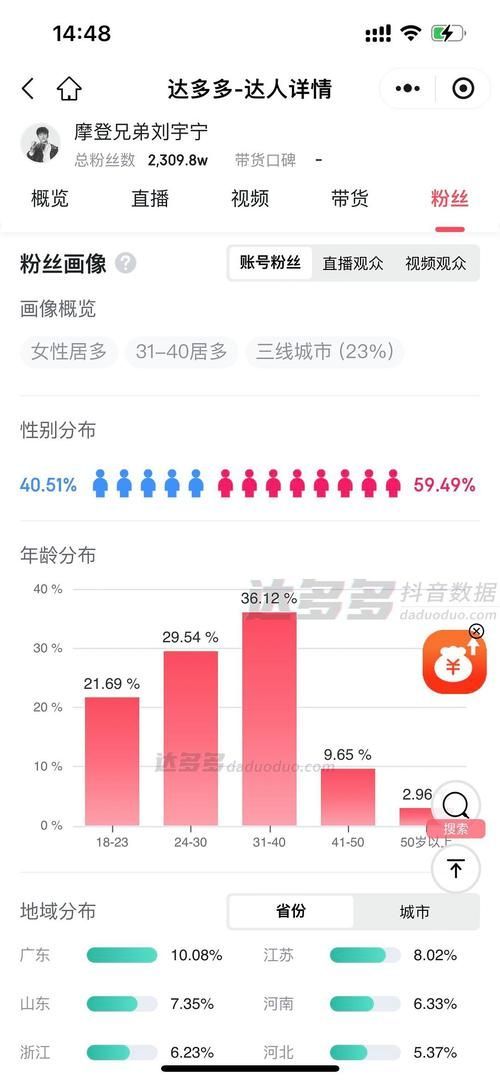 如何判斷黃粉是否有效，如何判斷黃粉是否有效，
