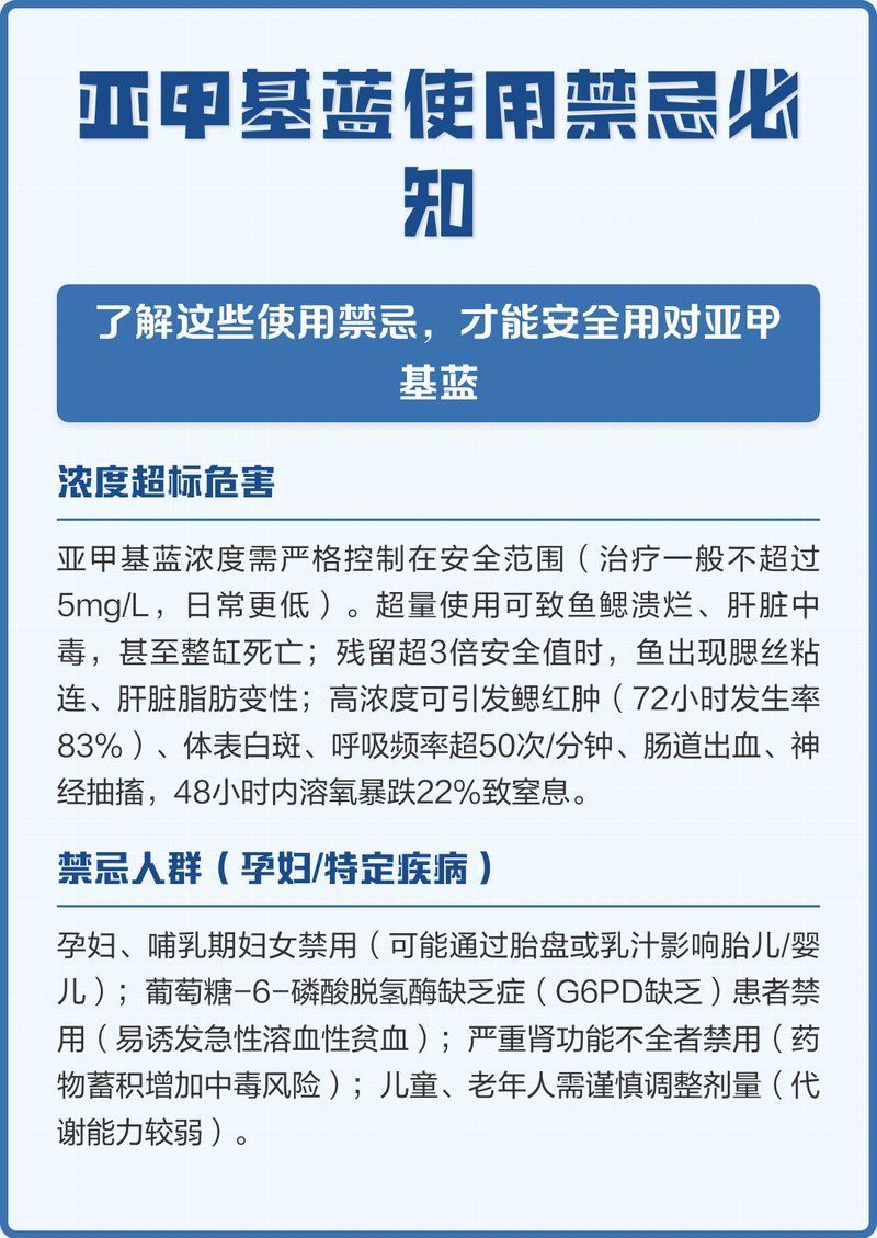 亞甲基藍在什么條件下使用安全，亞甲基藍使用安全條件