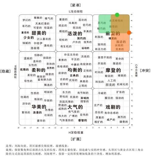 如何設(shè)定心理價(jià)位，如何設(shè)定心理價(jià)位思考完成（1000字和配圖、消費(fèi)者價(jià)格區(qū)間對(duì)比圖）