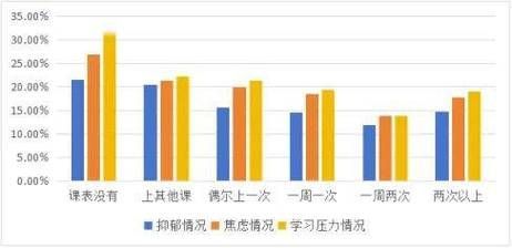 如何設(shè)定心理價(jià)位，如何設(shè)定心理價(jià)位思考完成（1000字和配圖、消費(fèi)者價(jià)格區(qū)間對(duì)比圖）