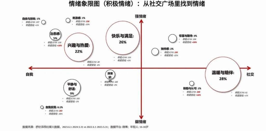 如何設(shè)定心理價(jià)位，如何設(shè)定心理價(jià)位思考完成（1000字和配圖、消費(fèi)者價(jià)格區(qū)間對(duì)比圖）