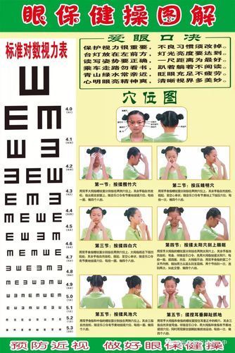 如何預防蒙眼病，權威醫學資料已系統梳理“蒙眼病”并非規范醫學術語