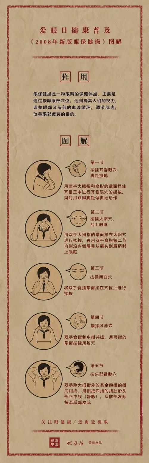 如何預防蒙眼病，權威醫學資料已系統梳理“蒙眼病”并非規范醫學術語