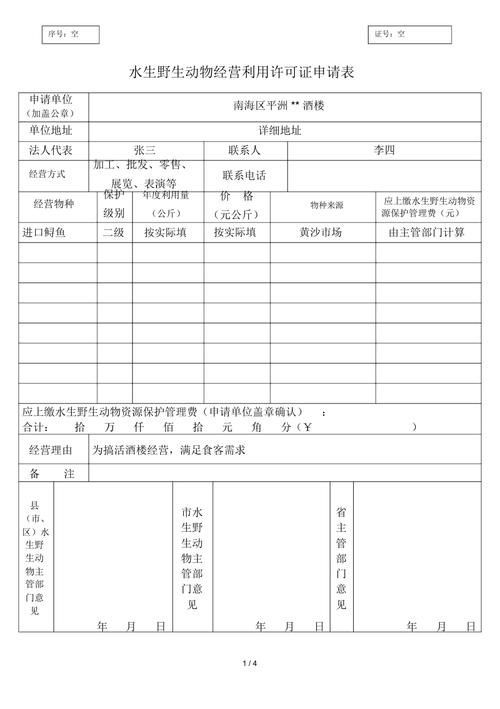 如何合法獲取紅龍魚，合法獲取紅龍魚的完整指南