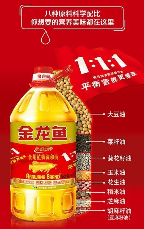 給我一張金龍魚油的圖片，金龍魚油哪個(gè)產(chǎn)品最受歡迎金龍魚油哪個(gè)產(chǎn)品最受歡迎