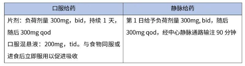 如何預(yù)防深部真菌感染，深部真菌感染的預(yù)防措施