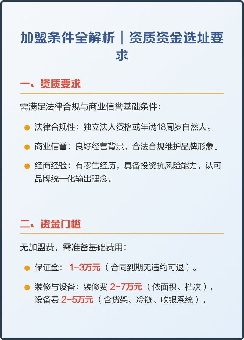 加盟這些品牌需要滿足哪些條件？，加盟各類品牌需要滿足哪些條件？