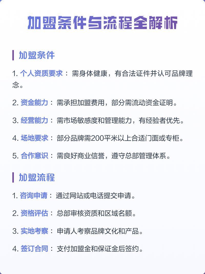 加盟這些品牌需要滿足哪些條件？，加盟各類品牌需要滿足哪些條件？