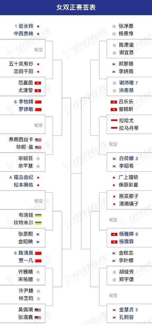 2025年龍魚賽的評判標準有何變化？，2025年“長城杯世界龍魚錦標賽”評分標準有何變化