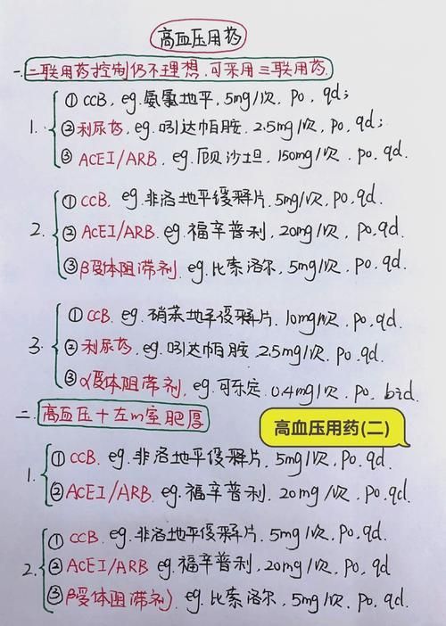 有哪些常見的聯合用藥方案，acei+利尿劑聯合用藥方案信息整理完成