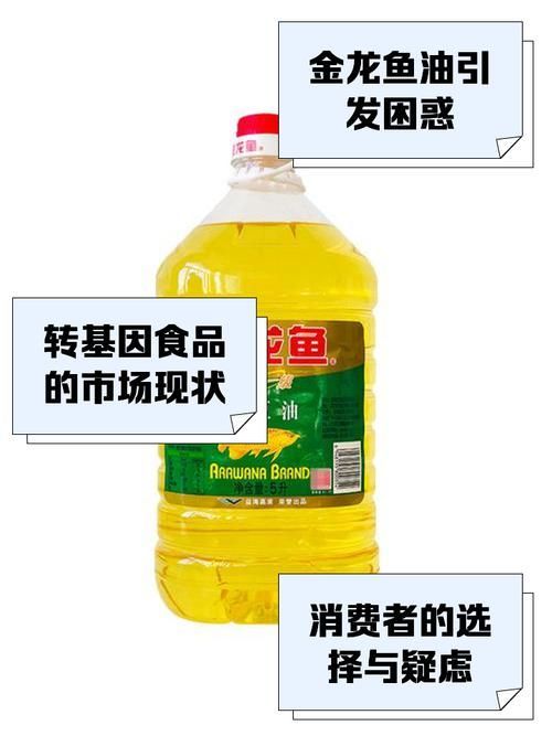 金龍魚轉(zhuǎn)基因產(chǎn)品爭議有哪些，金龍魚轉(zhuǎn)基因產(chǎn)品爭議