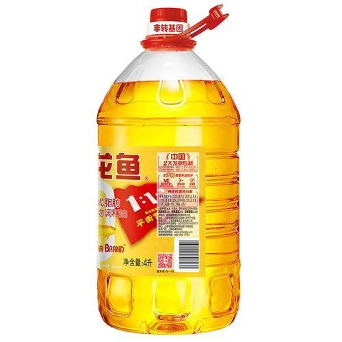 金龍魚未來價格走勢如何預測，金龍魚（300999.sz）未來價格走勢預測
