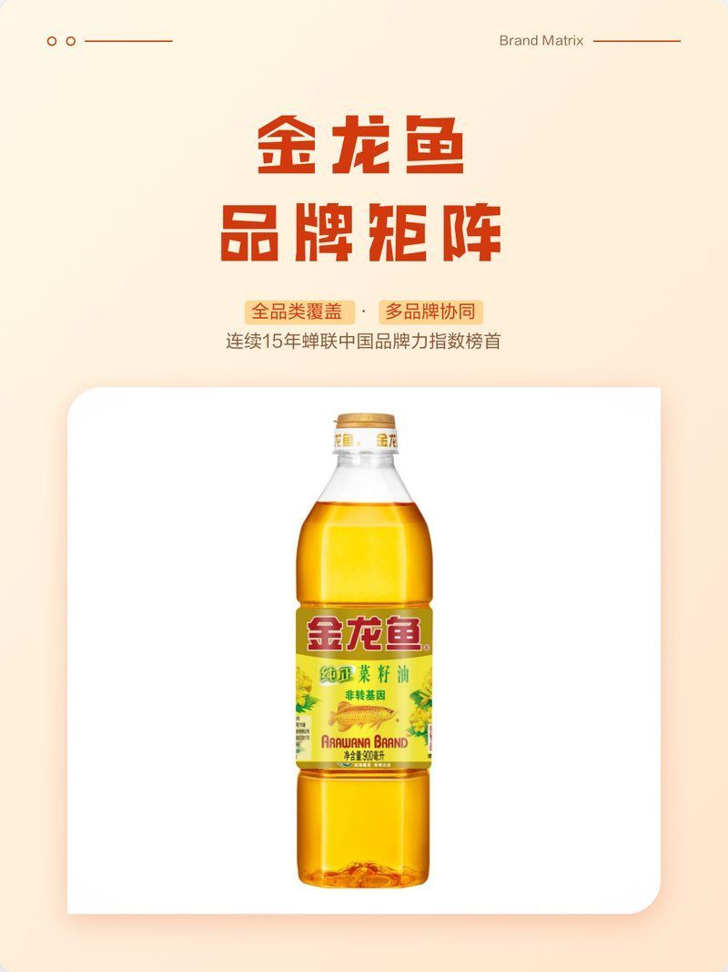 金龍魚集團有哪些主要品牌，金龍魚集團哪個品牌最受歡迎？