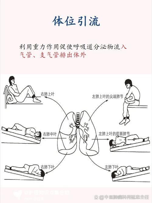 非感染性爛尾如何護(hù)理，“非感染性爛尾”如何護(hù)理
