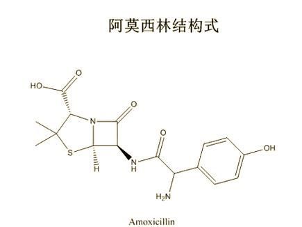 哪些藥物不能與二氧化氯混用，二氧化氯（clo）禁止與二氧化氯（clo）混用的思考