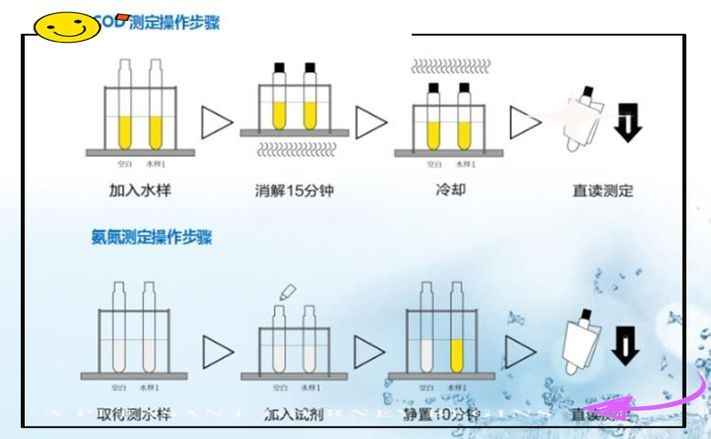 如何改善祥龍魚場(chǎng)的水質(zhì)？，如何改善祥龍魚場(chǎng)水質(zhì)