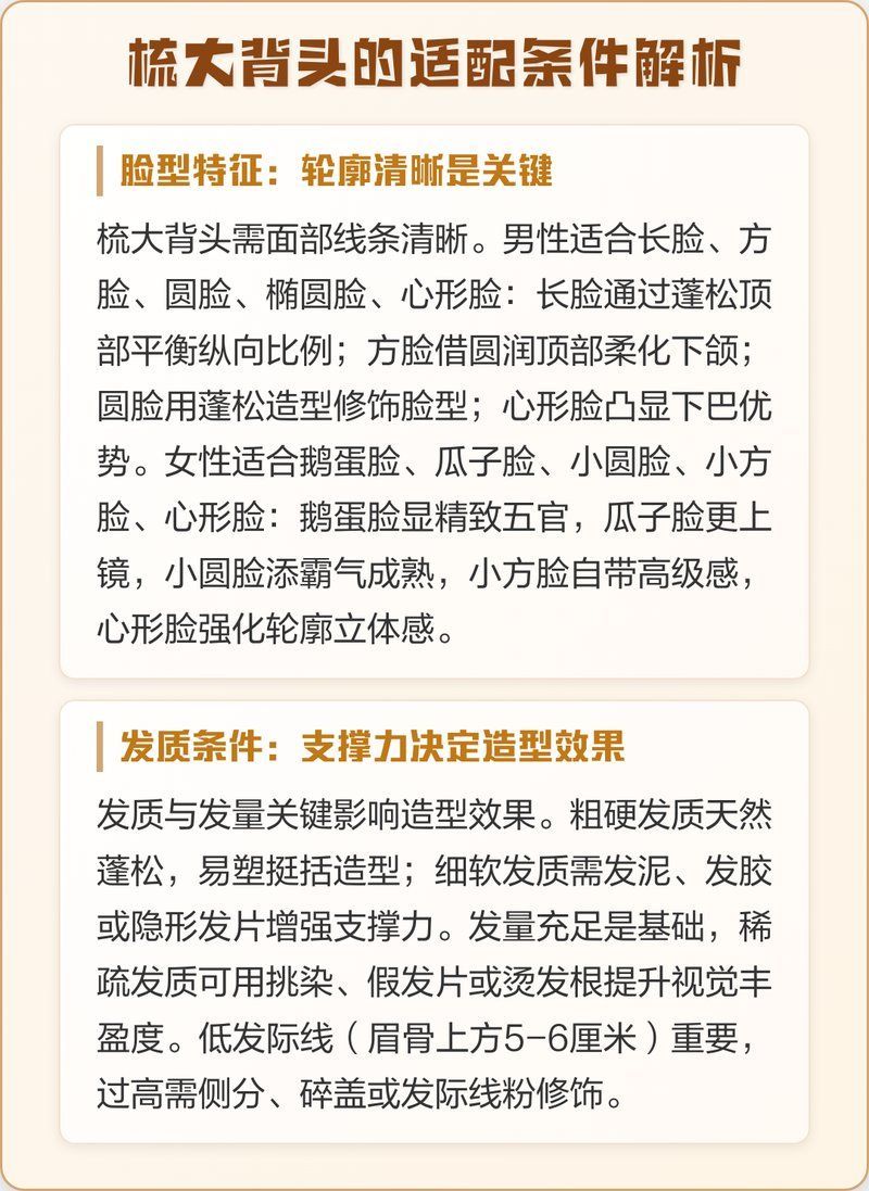 如何判斷自己是否適合背頭，如何判斷自己是否適合留背頭