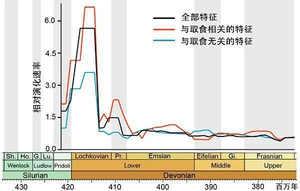 伊罕250國際版噪音(伊罕350聲音大)