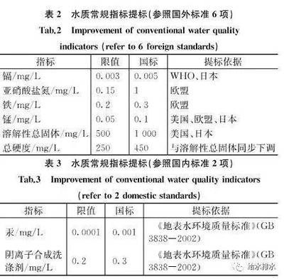 銀龍魚松鱗病圖片大全(銀龍魚的鱗片松了怎么辦) 銀龍魚松鱗病圖片大全(銀龍魚的鱗片松了怎么辦) 銀龍魚百科 第1張