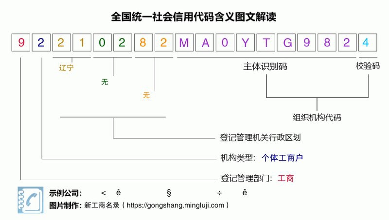 普蘭水族店，教你開好一家普蘭水族店