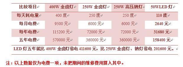 創寧變頻水泵出現err（創寧變頻水泵出現E02是什么毛病） 創寧變頻水泵出現err（創寧變頻水泵出現E02是什么毛病） 創寧水族 第2張