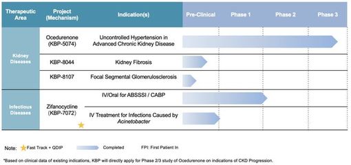 龍魚撞缸后翻肚子怎么辦vs祥龍魚場：龍魚在缸中翻肚子后，應采取的急救措施和后續(xù)處理