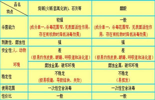創寧變頻加熱棒說明書圖片大全及價格(創寧加熱棒客服電話)