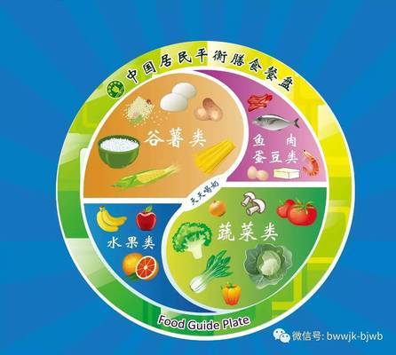 紅龍魚養殖技術與管理：環境優化技術與管理