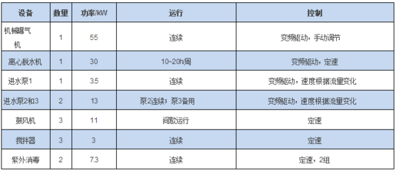 魟魚(yú)濾材：魟魚(yú)濾材推薦及使用指南 魟魚(yú)濾材：魟魚(yú)濾材推薦及使用指南 魟魚(yú)百科 第2張