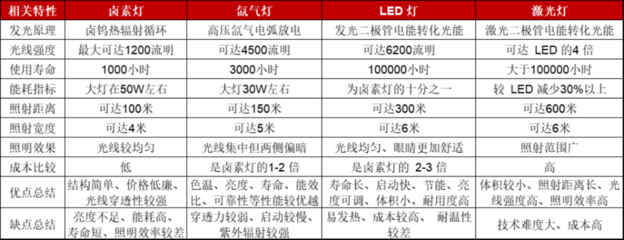 創寧加熱棒F1是什么意思(創寧加熱棒f1是什么意思呀)