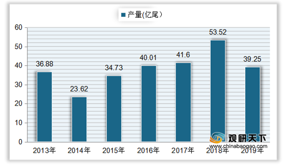 龍魚用打氧嗎vs祥龍魚場：龍魚是否需要打氧以及祥龍魚場的信息