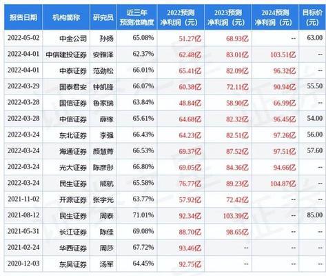 我的虎魚真菌感染了要怎么處理 西安市雁塔區三姐水族館(西安市雁塔區三姐水族館地址) 全國水族館企業名錄 西安市雁塔區三姐水族館(西安市雁塔區三姐水族館地址) 西安市雁塔區三姐水族館(西安市雁塔區三姐水族館地址) 全國水族館企業名錄