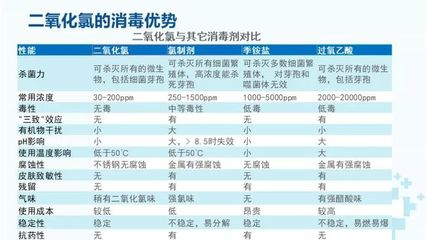 虎皮魚與虎皮魚的熱帶觀賞魚需要注意水質管理和混養(yǎng)：虎斑魚混養(yǎng)的技巧 虎皮魚與虎皮魚的熱帶觀賞魚需要注意水質管理和混養(yǎng)：虎斑魚混養(yǎng)的技巧 虎魚百科 第2張