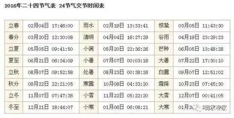 虎魚可以養幾條魚嗎：虎魚的養殖數量主要取決于魚缸的大小
