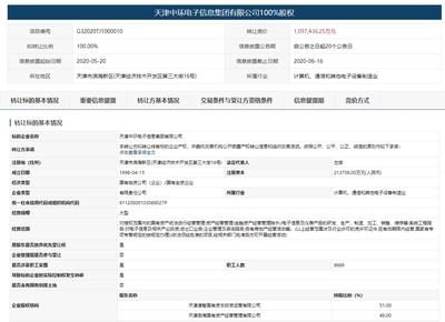 金龍魚圖畫大全 金龍魚圖畫大全 龍魚百科 第1張