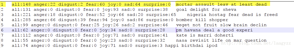 過背金龍魚吃什么，過背金龍喂什么好