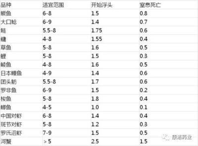 龍魚趴缸一動不動vs祥龍魚場：龍魚在魚缸中的靜止狀態與“祥龍魚場”之間的關系