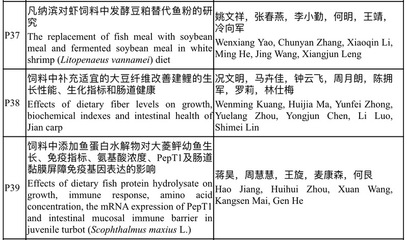 喂食龍魚vs祥龍魚場：喂食龍魚vs祥龍魚場口碑評價龍魚飼養技巧對比 喂食龍魚vs祥龍魚場：喂食龍魚vs祥龍魚場口碑評價龍魚飼養技巧對比 vs祥龍魚場 第2張