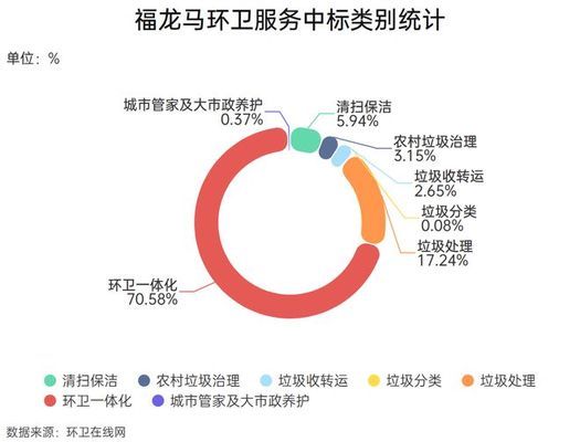 魟魚生產前征兆有哪些癥狀：魟魚生產前會有哪些征兆 魟魚生產前征兆有哪些癥狀：魟魚生產前會有哪些征兆 魟魚百科 第1張