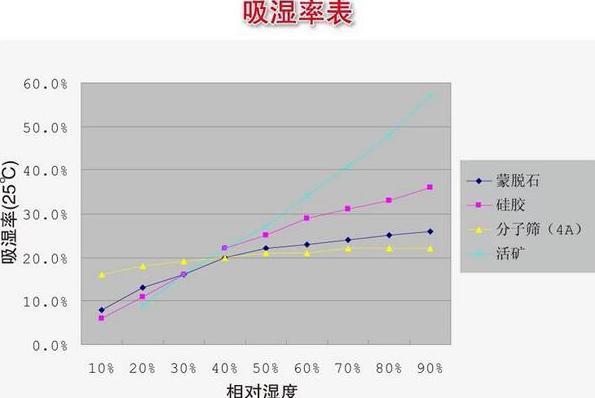 大梅家的魚缸怎么樣