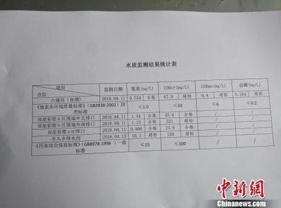 魚缸能自動換水嗎怎么換的(魚缸能自動換水嗎怎么換的視頻) 魚缸能自動換水嗎怎么換的(魚缸能自動換水嗎怎么換的視頻) 魟魚百科 第1張