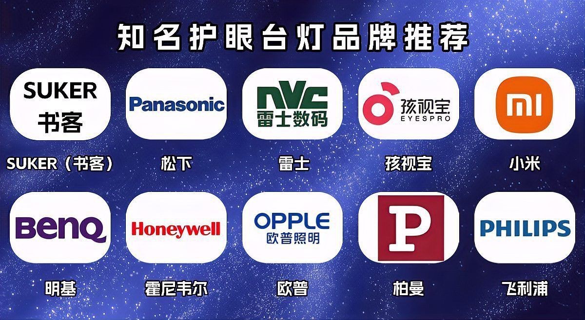 護(hù)眼臺燈十大排名，2025年護(hù)眼臺燈十大品牌排名